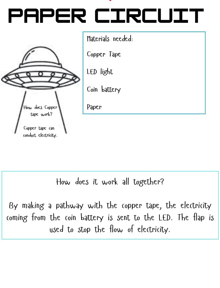 Alien activity 5